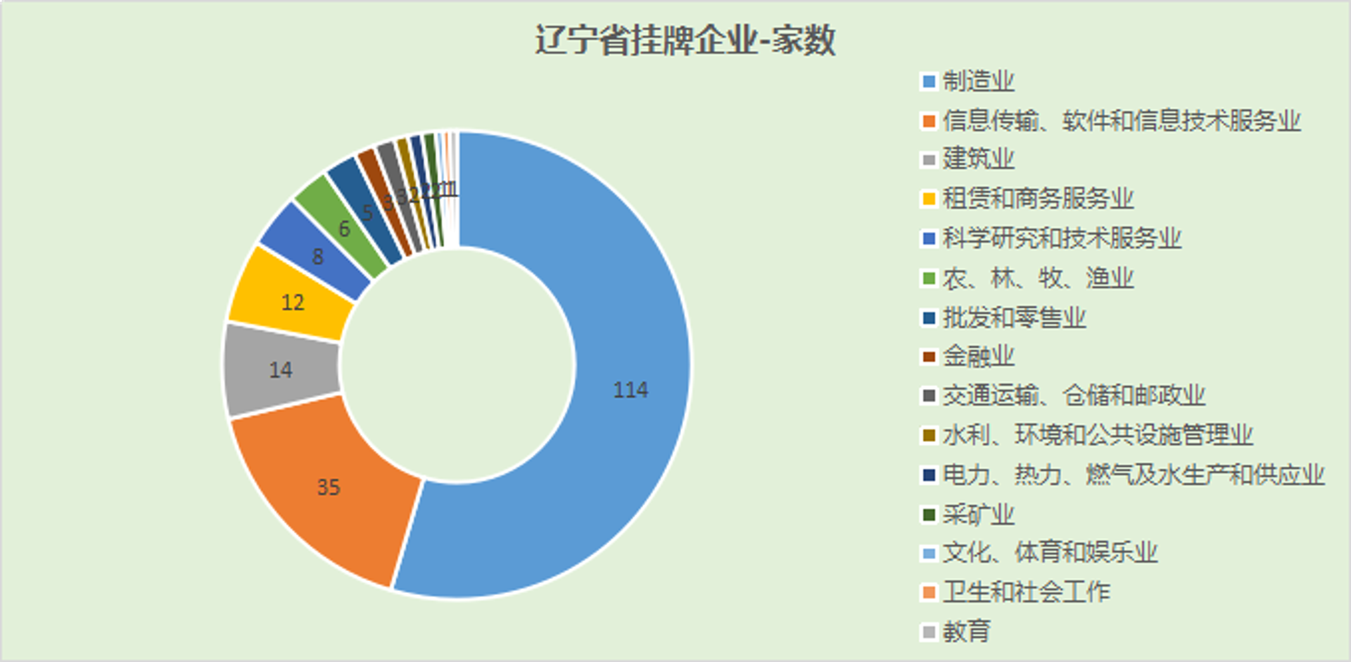 青柠图文