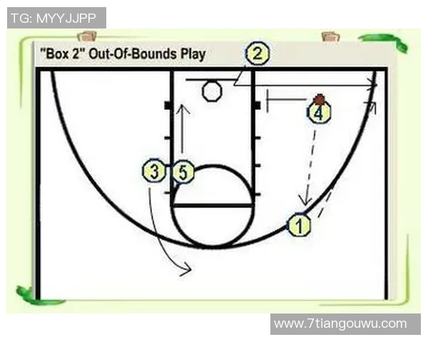 南京篮球队快攻战术分析与得失总结探讨